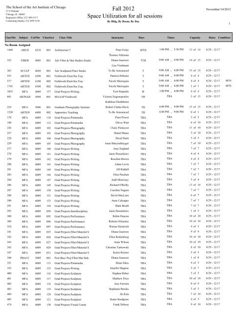 Space Utilization ReportâFall 2012 - CRIT - Art Institute of Chicago