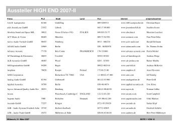 Aussteller HIGH END 2007-II - High Fidelity