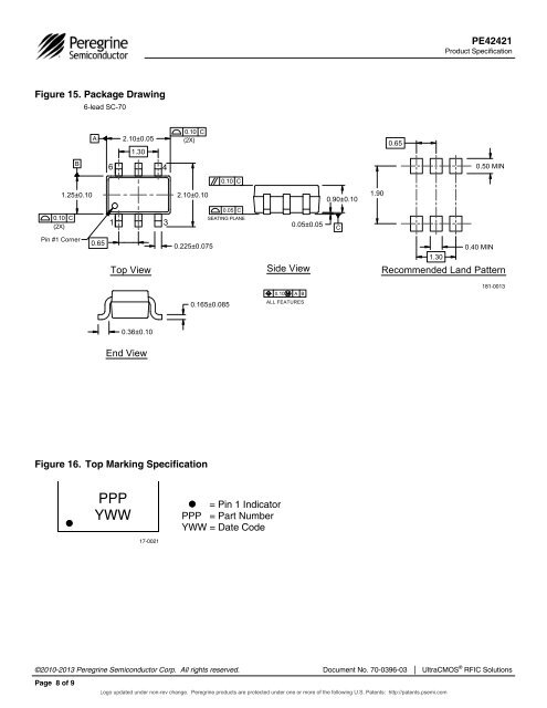 PE42421 DataSheet - Peregrine Semiconductor