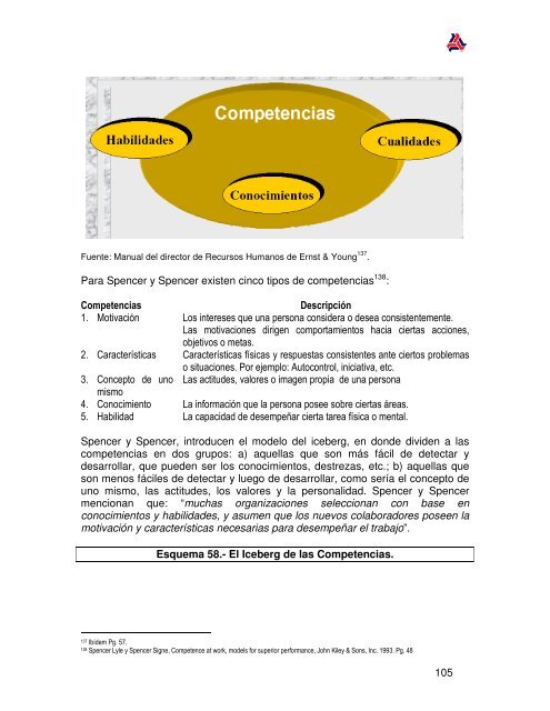 El Impacto en la Cultura y el DesempeÃ±o de la ... - Colparmex