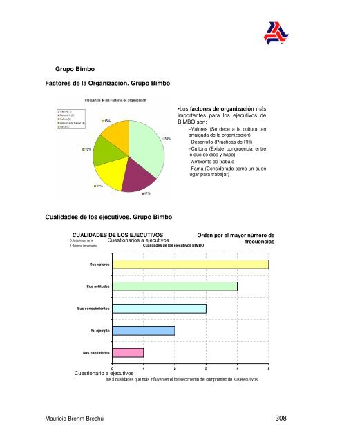 El Impacto en la Cultura y el DesempeÃ±o de la ... - Colparmex