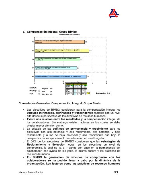 El Impacto en la Cultura y el DesempeÃ±o de la ... - Colparmex