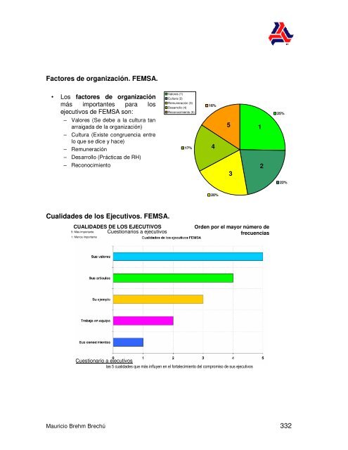 El Impacto en la Cultura y el DesempeÃ±o de la ... - Colparmex