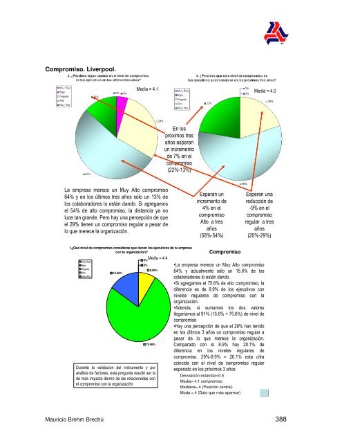 El Impacto en la Cultura y el DesempeÃ±o de la ... - Colparmex