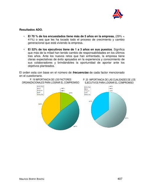 El Impacto en la Cultura y el DesempeÃ±o de la ... - Colparmex