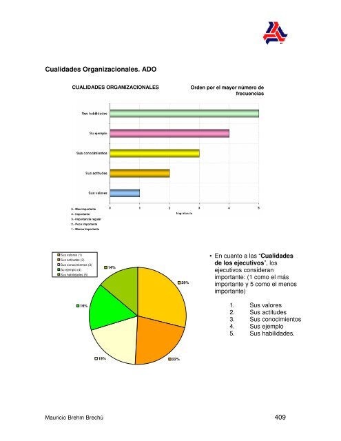 El Impacto en la Cultura y el DesempeÃ±o de la ... - Colparmex