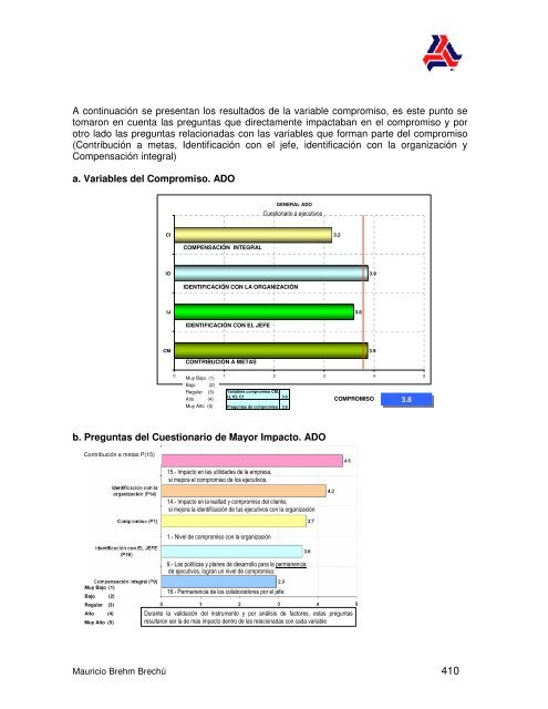 El Impacto en la Cultura y el DesempeÃ±o de la ... - Colparmex