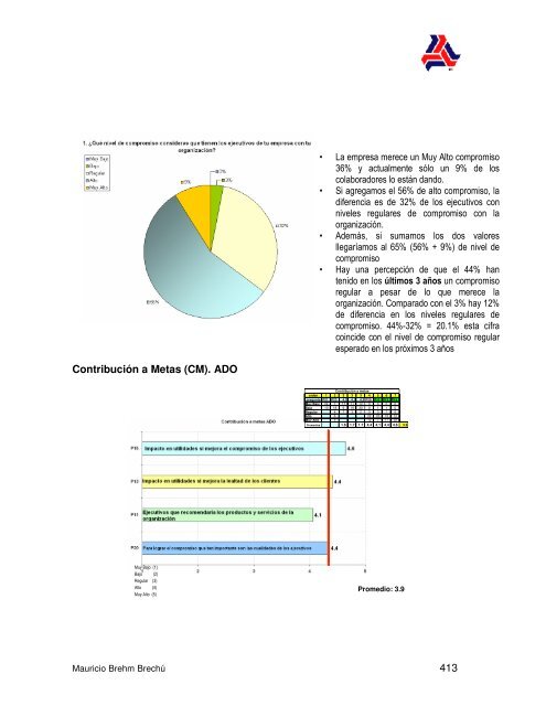 El Impacto en la Cultura y el DesempeÃ±o de la ... - Colparmex