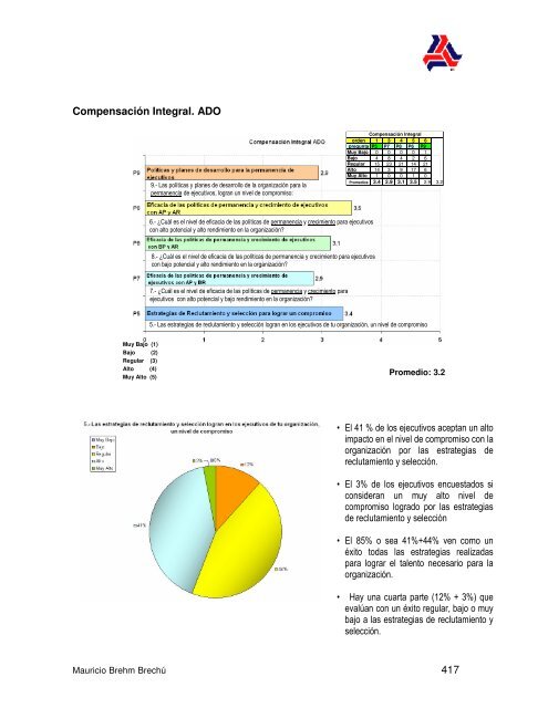 El Impacto en la Cultura y el DesempeÃ±o de la ... - Colparmex