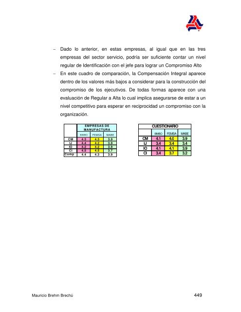 El Impacto en la Cultura y el DesempeÃ±o de la ... - Colparmex