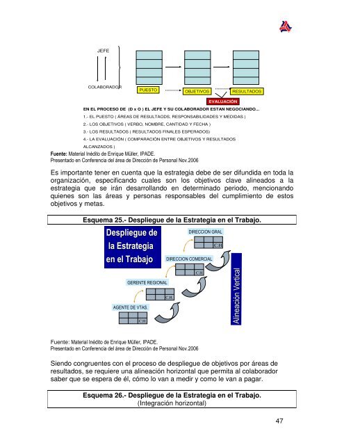 El Impacto en la Cultura y el DesempeÃ±o de la ... - Colparmex