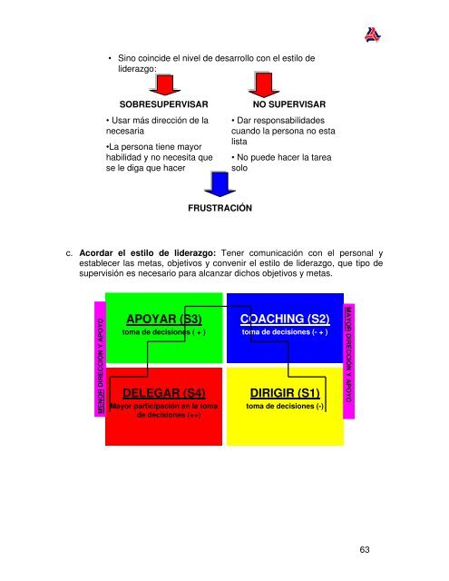 El Impacto en la Cultura y el DesempeÃ±o de la ... - Colparmex