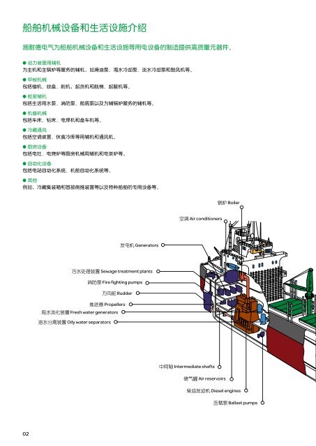 æ½èå¾·çµæ°ä¸ä¸­å½æµ·äºOEMè¡ä¸ - Schneider Electric