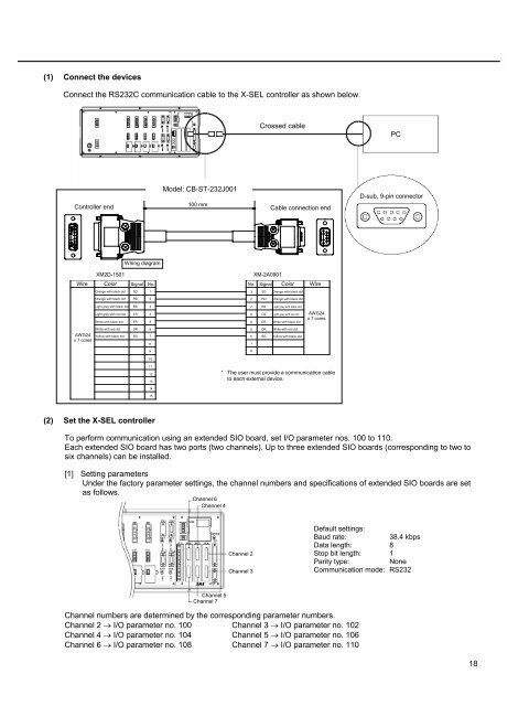 Examples of Automation X-SEL Serial Communication 2 - IGAS