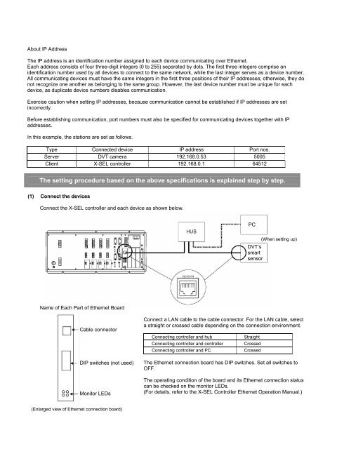 Examples of Automation X-SEL Serial Communication 2 - IGAS