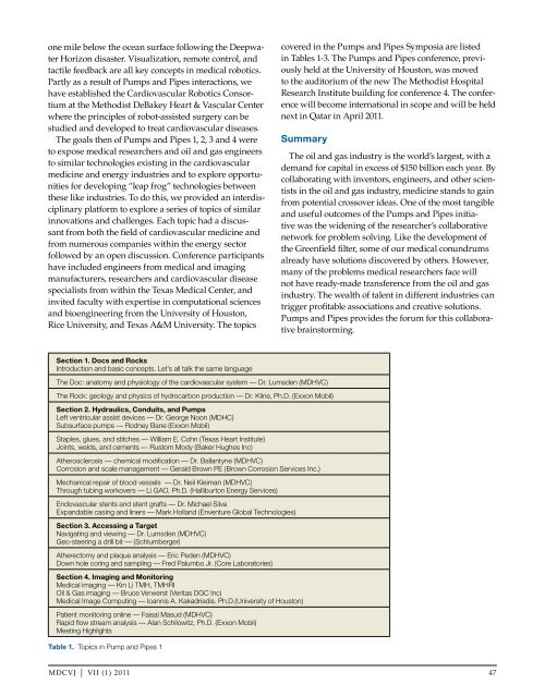 DeBAKEy CARDIOvASCuLAR JOuRNAL - Methodist Hospital