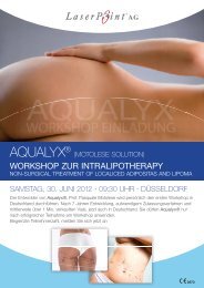 AQuAlYX® - LaserPoint AG