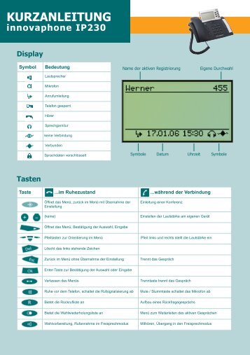KURZANLEITUNG innovaphone IP230