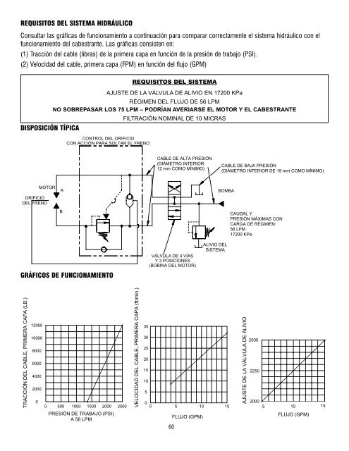 RPH12000 CE.qxp - Ramsey Winch