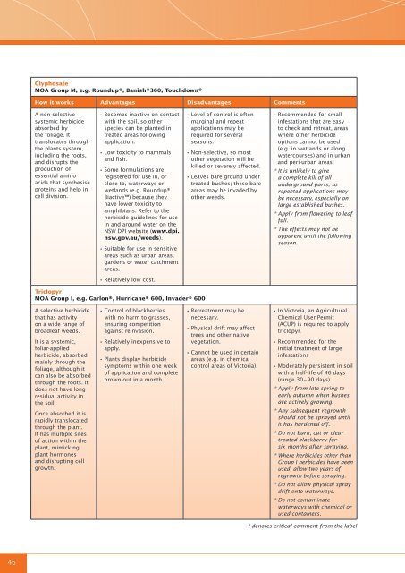 Blackberry control manual - Weeds Australia