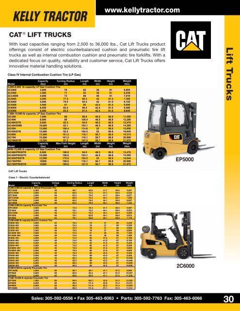 Quality In Construction Equipment - Kelly Tractor