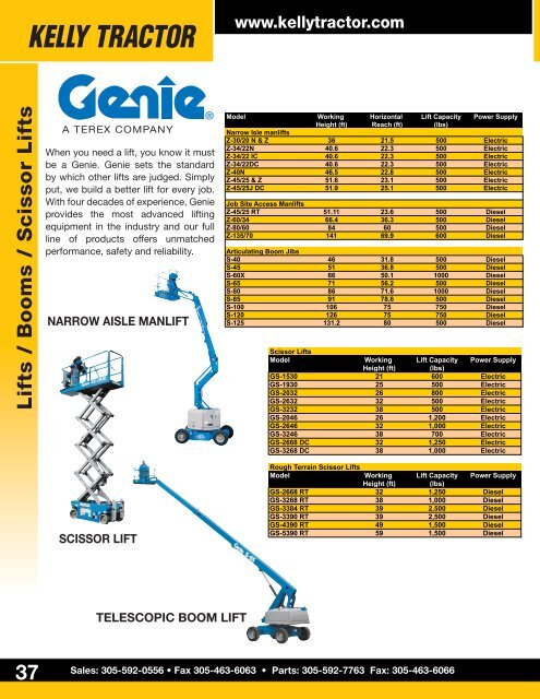 Quality In Construction Equipment - Kelly Tractor