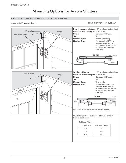 Aurora Shutters/Traditions Wood Shutters - DSC Window Fashions