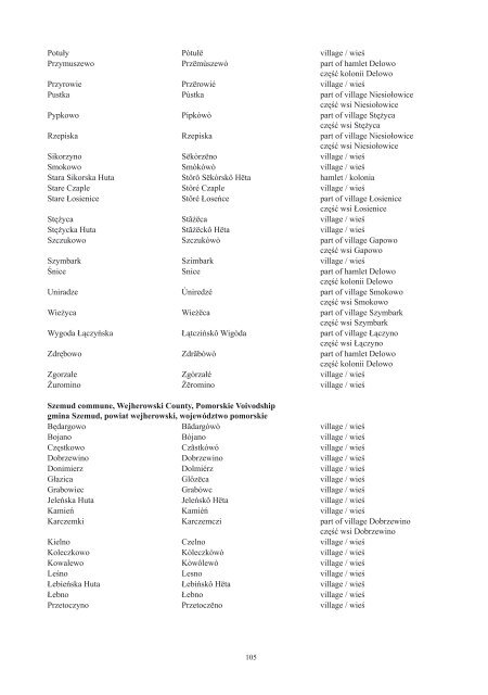 Pobierz publikacjÄ - KSNG Nazwy geograficzne - GÅÃ³wny UrzÄd ...