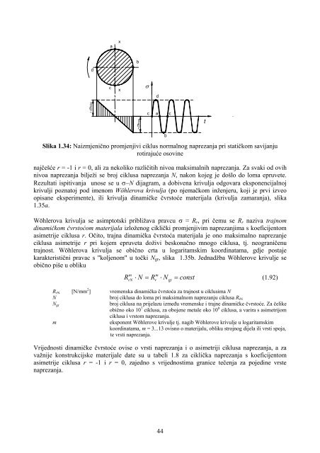 ELEMENTI STROJEVA - FESB