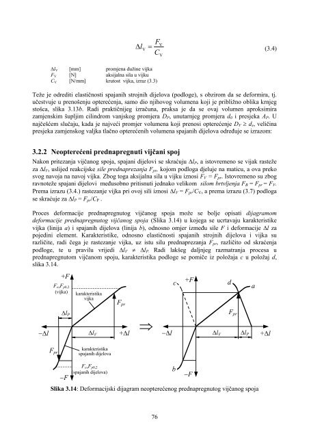 ELEMENTI STROJEVA - FESB