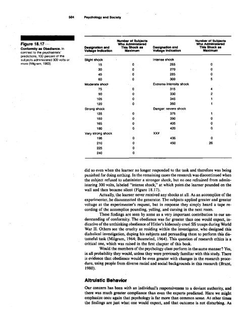 Developmental psychology.pdf