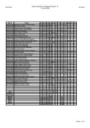 Enga. MecÃ¢nica: AnÃ¡lise Estrutural - D 1Âº sem./2005 12:33:00