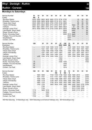 Ruthin 51 - Arriva