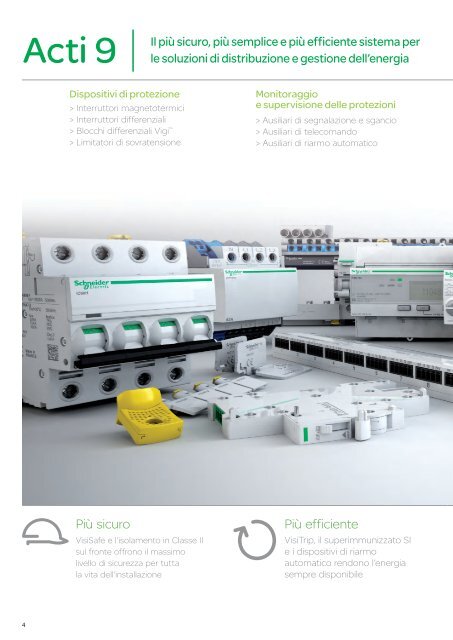 Acti 9 - Schneider Electric