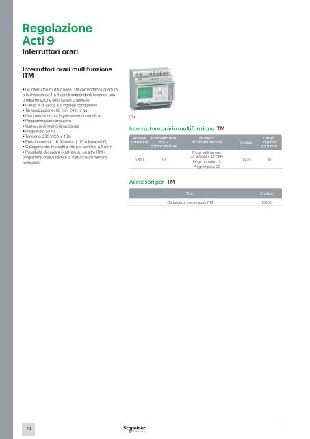 Acti 9 - Schneider Electric