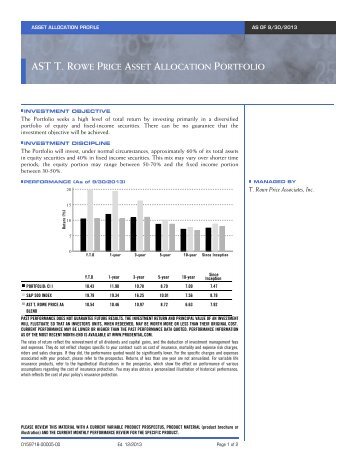 ast t. rowe price asset allocation portfolio - Prudential