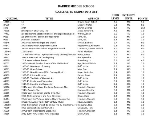 Accelerated Reader Quiz List