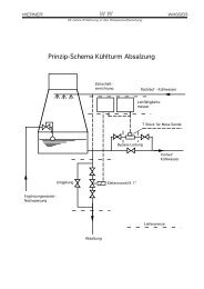 Prinzip-Schema KÃ¼hlturm Absalzung - Wernerwasser.ch