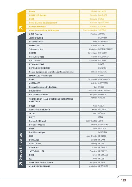 Schéma régional de l'innovation - Région Bretagne