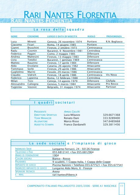 Guida al Campionato 2005/06 - Federazione Italiana Nuoto