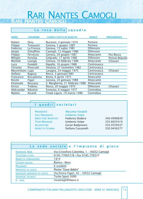 Guida al Campionato 2005/06 - Federazione Italiana Nuoto