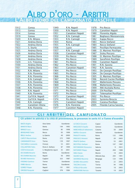 Guida al Campionato 2005/06 - Federazione Italiana Nuoto