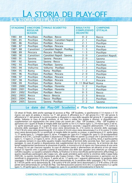 Guida al Campionato 2005/06 - Federazione Italiana Nuoto