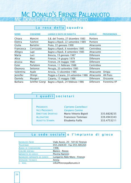 Guida al Campionato 2005/06 - Federazione Italiana Nuoto