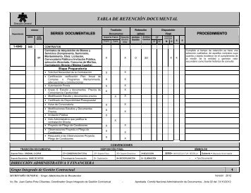 grupo integrado de gestión contractualn - Sena