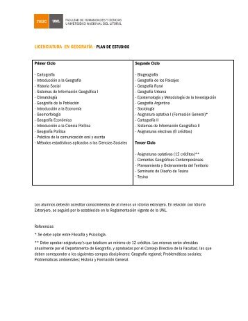 plan de estudios - Facultad de Humanidades y Ciencias