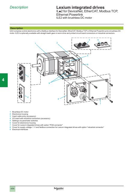 EtherCAT,Modbus TCP, DeviceNet, Ethernet Powerlink - Setec