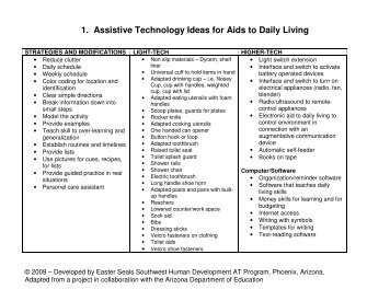 1. Assistive Technology Ideas for Aids to Daily Living - AAC ...