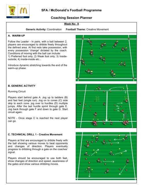 SFA / McDonald's Football Programme Coaching Session Planner