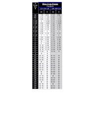 Download the PDF - Rubber Fab Mold and Gasket